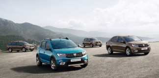 Vânzările de autoturisme Dacia în Europa sunt în declin, dar cota de piață a producătorului de automobile urcă Dacia