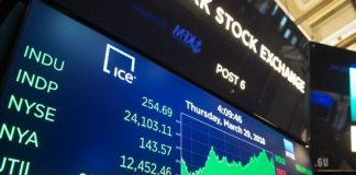 Profilul economic al zilei