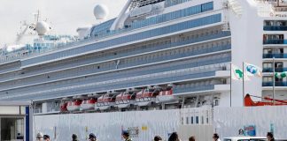 Cruising in Crisis: How Carnival Is Riding Out the COVID-19 Storm