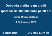 Adevarul despre cum se calculeaza dobanda reala la un credit bancar. Si cati bani fac bancile pentru acelasi credit in diverse tari…