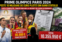 Prime olimpice Paris 2024: Cum au plecat peste 10 milioane de euro din vistieria statului către canotaj, înot și federații, iar o contabilă a ajuns la un bonus care a aprins scandalul din sportul românesc Prime olimpice Paris 2024 și scandalul milioanelor plătite către federații și personal administrativ
