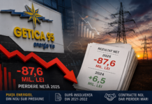Pierderile uriașe revin pe piața energiei: Getica 95 intră din nou sub presiune după un minus de aproape 88 de milioane de lei și revenirea agresivă pe contractele publice Pierderile Getica 95 și tensiunile din piața energiei din România