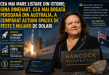 SpaceX atrage peste 1 miliard de dolari de la Gina Rinehart: cea mai bogată femeie din Australia pariază pe imperiul lui Elon Musk și pe cursa pentru mineralele viitorului Gina Rinehart investește peste 1 miliard de dolari în SpaceX prin Hancock Prospecting