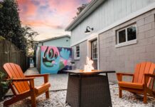 Airbnb nu înseamnă doar o proprietate listată: cele 3 decizii care pot crește veniturile din închirierea pe termen scurt Airbnb nu înseamnă doar o proprietate listată: cele 3 decizii care pot crește veniturile din închirierea pe termen scurt