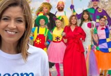 Studiul care analizează impactul Gașca Zurli asupra copiilor și obiceiurilor din familie, la 20 de ani de activitate